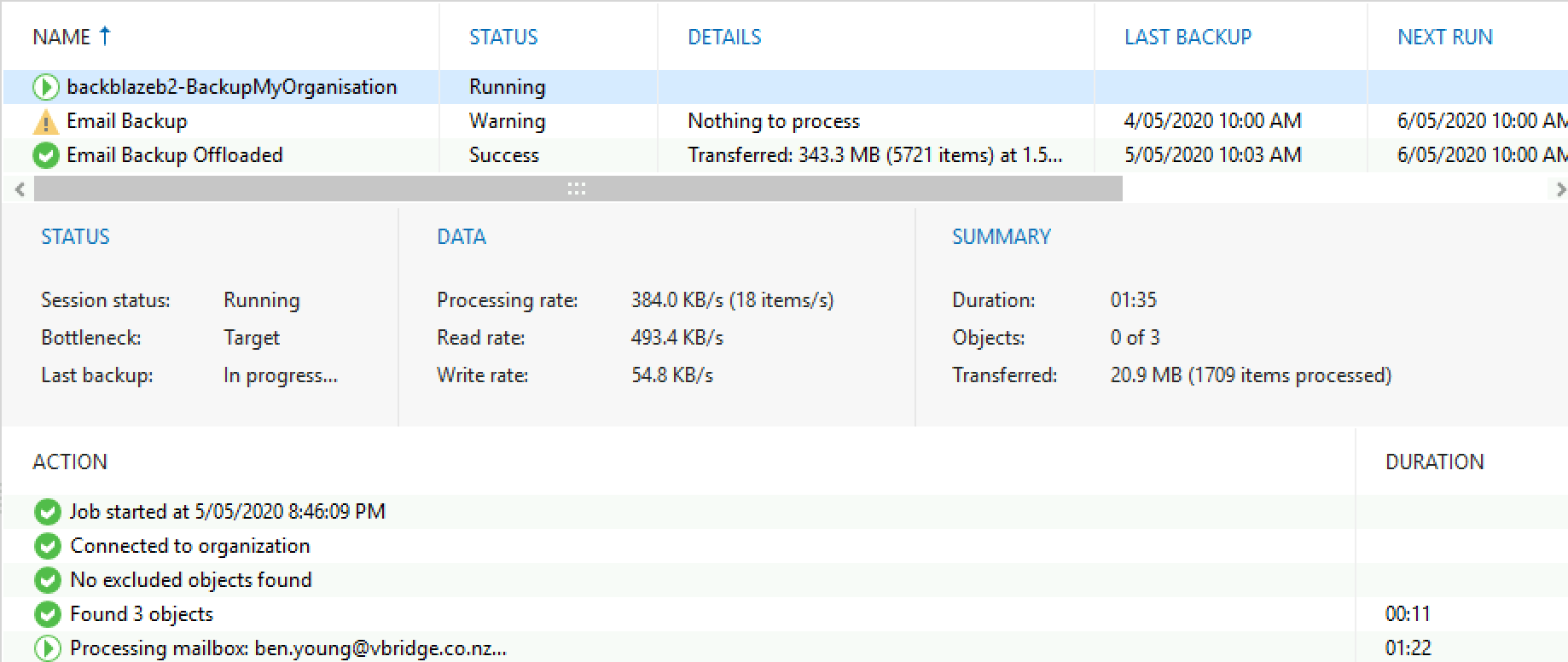 b2 backup pricing