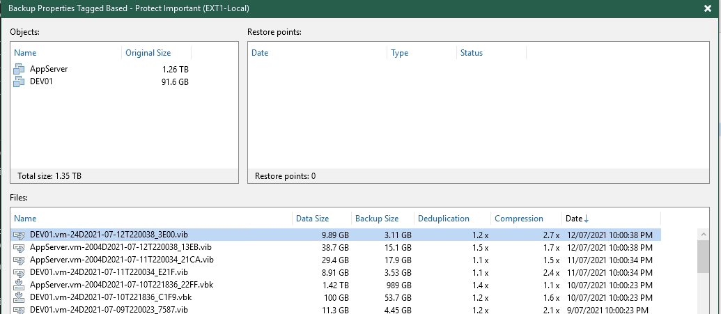 veeam compression calculator