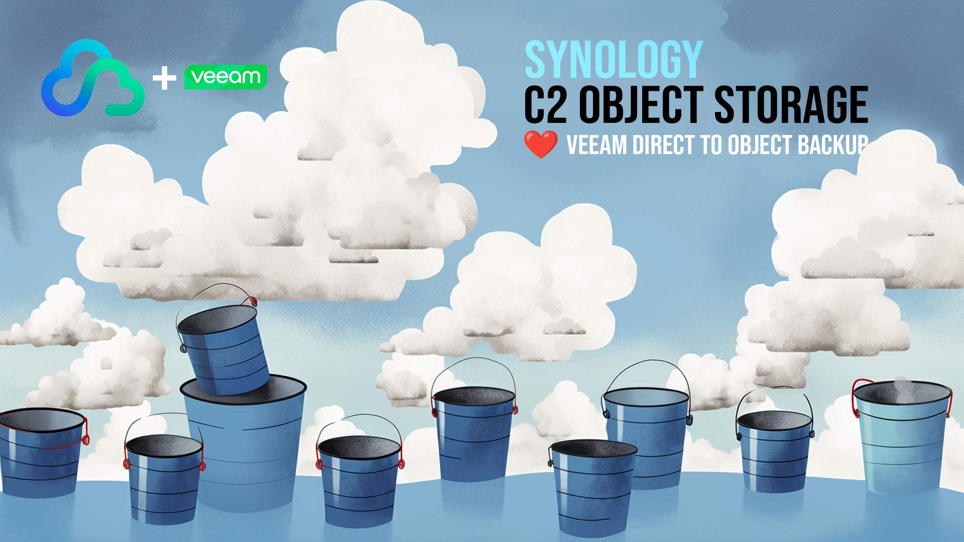 Using C2 Object Storage by Synology for a Veeam Direct to Object Immutable Backup