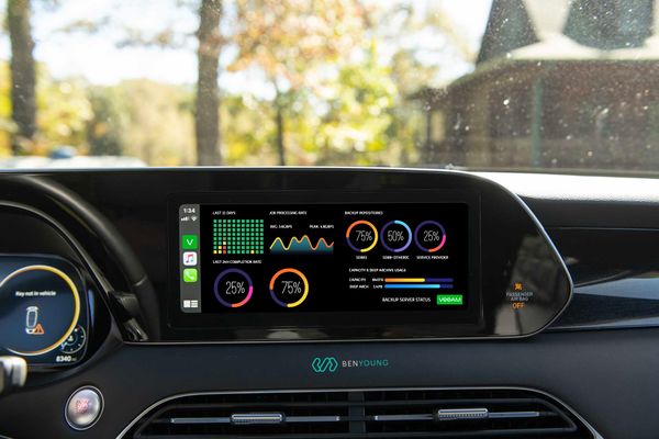 CarPlay or Android Auto Veeam Dashboard - Concept